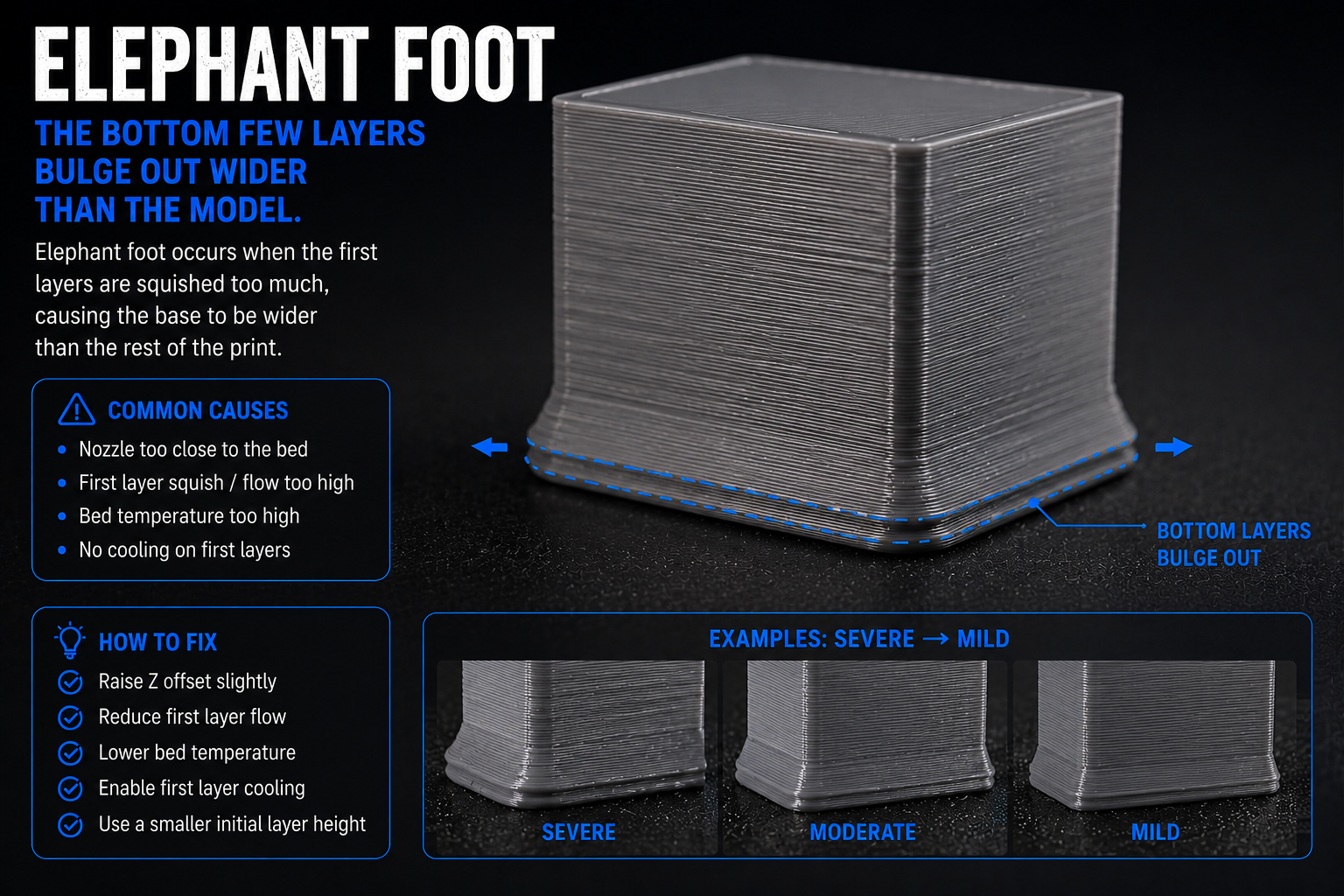 Example of Elephant foot on a 3D print